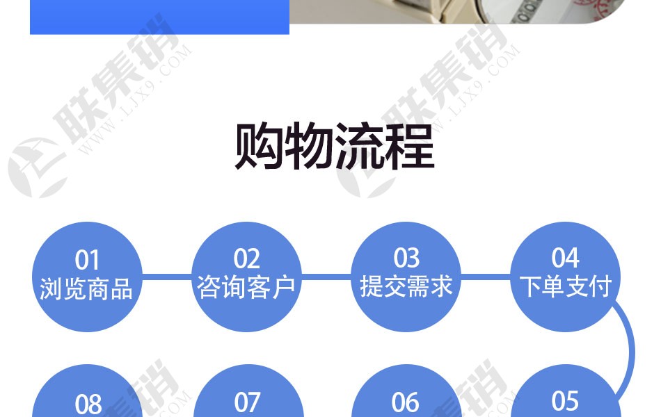 無線遠傳藍牙智能水表