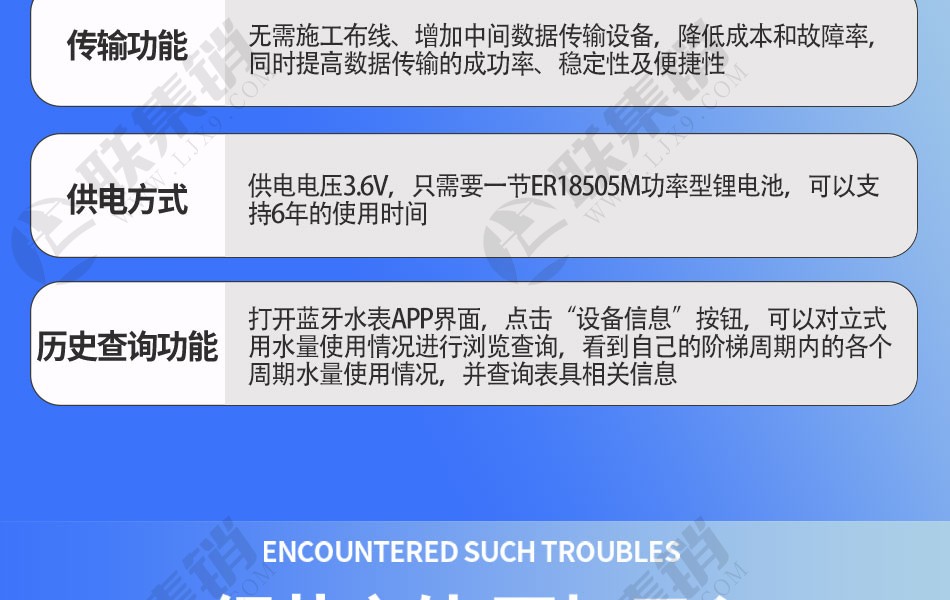 無線遠傳藍牙智能水表