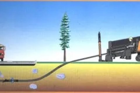 管道施工開(kāi)挖與非開(kāi)挖的區(qū)別