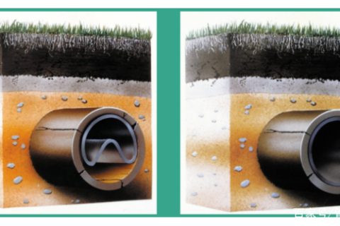 什么是管道熱塑成型修復(fù)技術(shù)