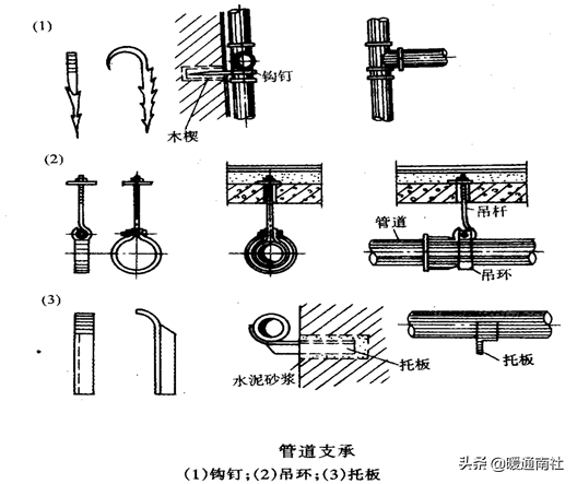給水管道明裝、暗裝敷設(shè)詳解