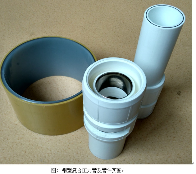 PSP鋼塑復(fù)合壓力管詳解